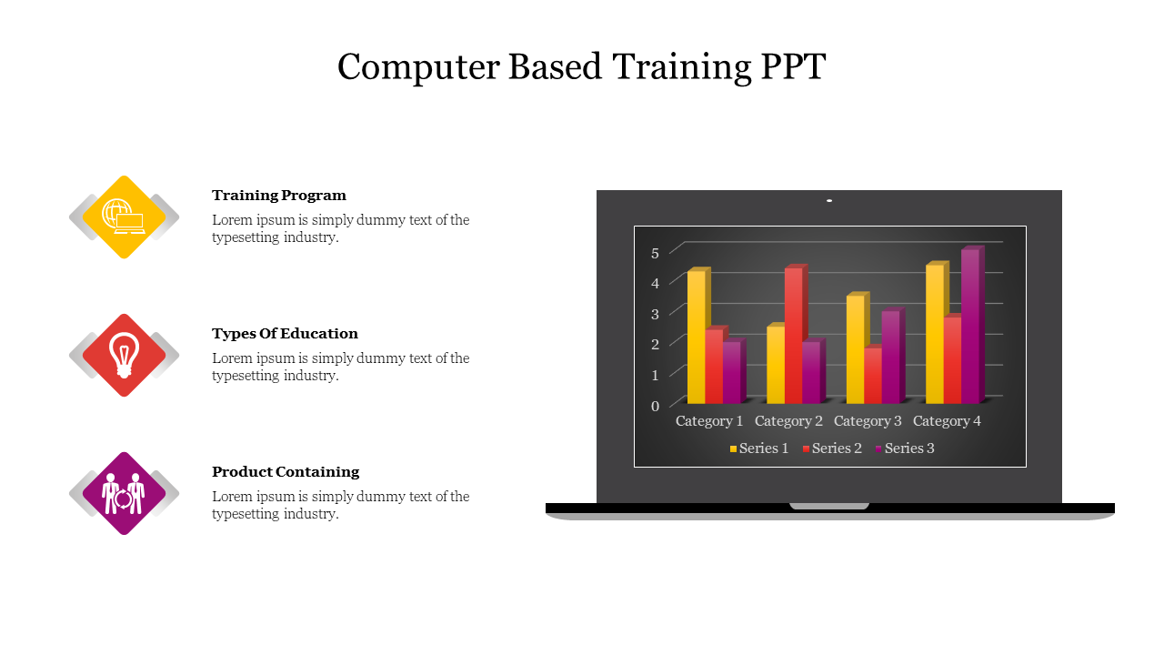 Computer based training slide featuring a bar graph comparing different training categories on a laptop screen.