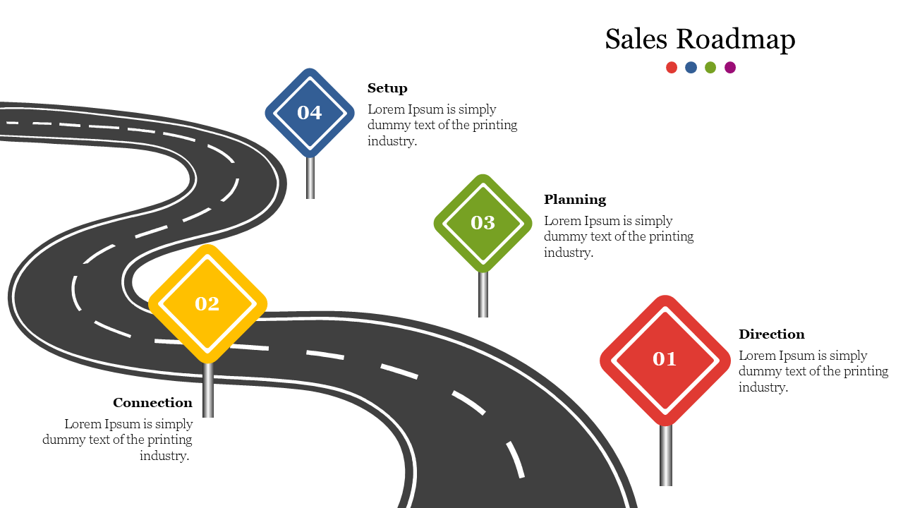 A winding road with four numbered colorful signs in red, yellow, green, and blue, representing different sales stages.