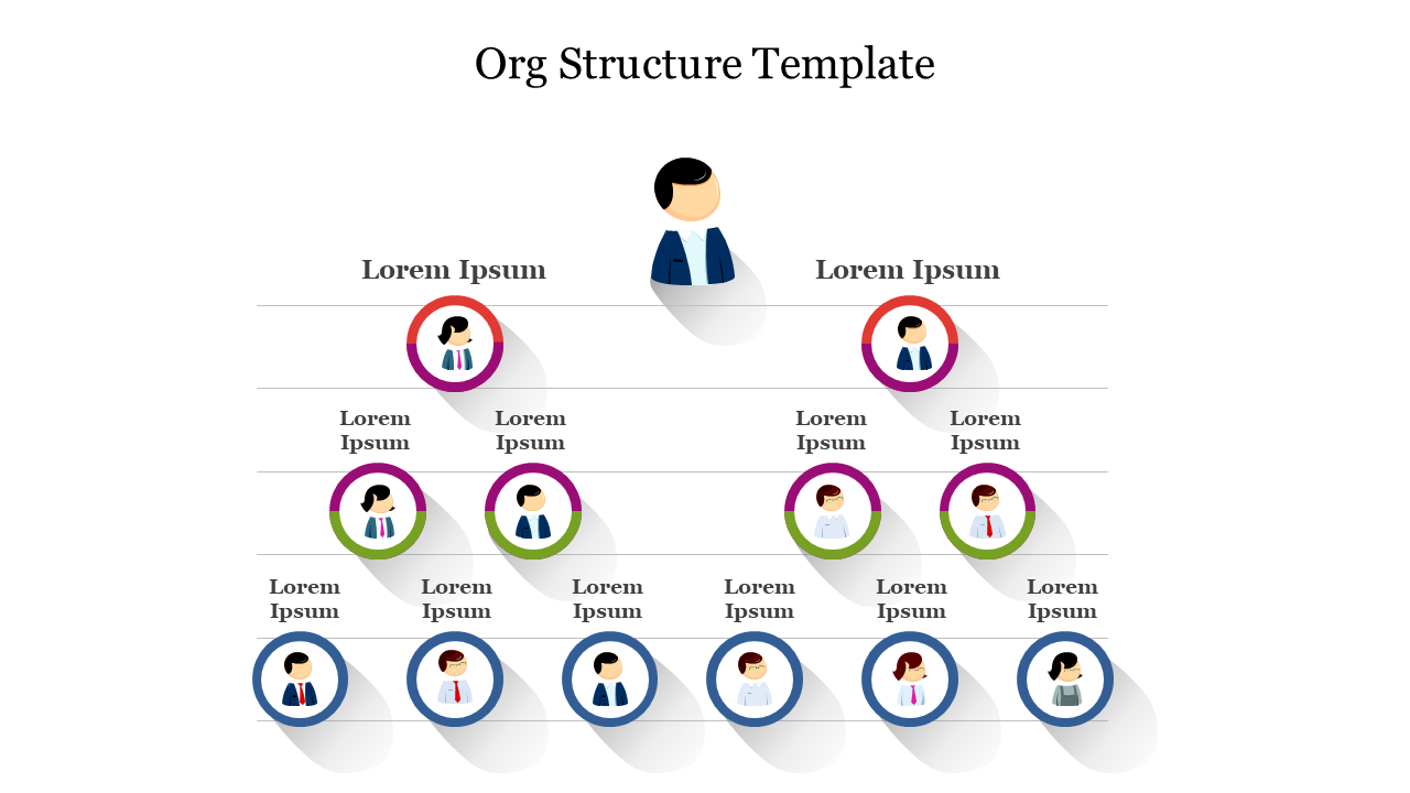 Stunning Org Structure Template For Presentation Slide