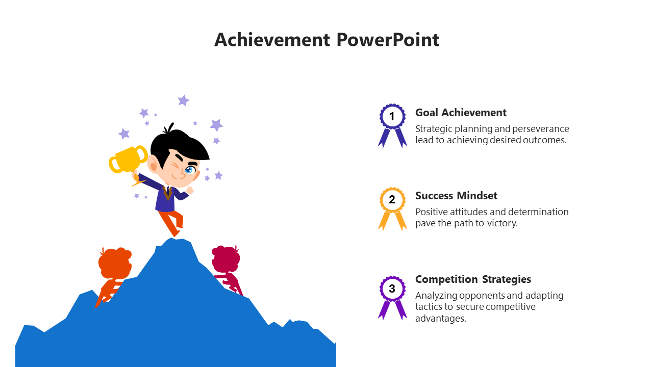 Achievement slide featuring a trophy winner on a mountain and key success elements goals, mindset, and strategies.