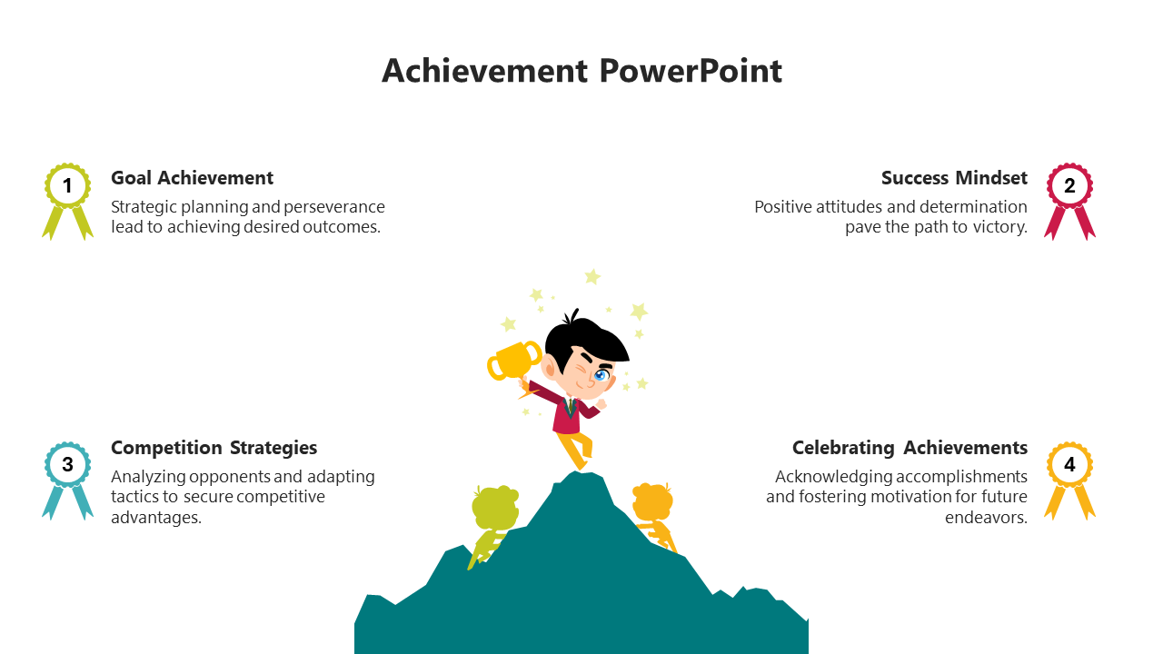 PowerPoint slide showing four achievement categories with medals and a character celebrating success.