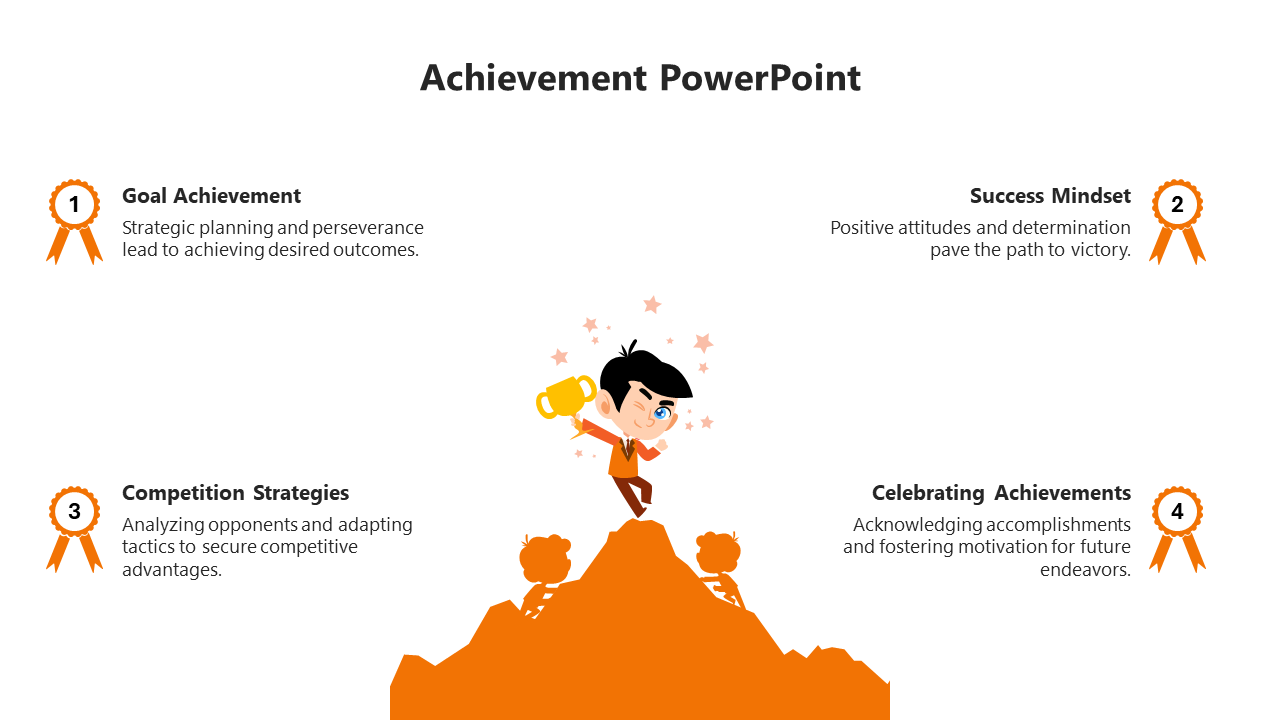 Achievement slide showcasing four key concepts from goal achievement to celebrating achievements with the illustrated person.