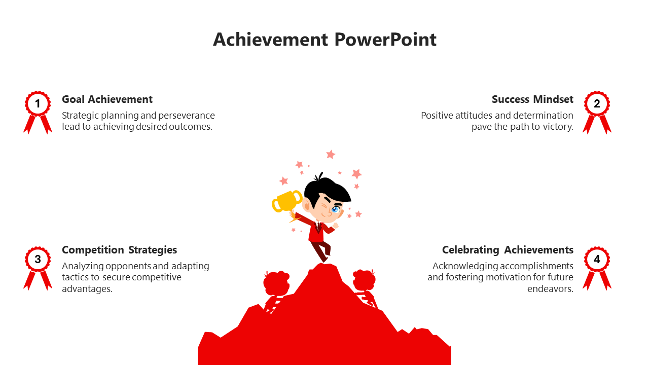 A slide showing four achievement points and celebration, featuring a character holding a trophy atop red colored mountain.