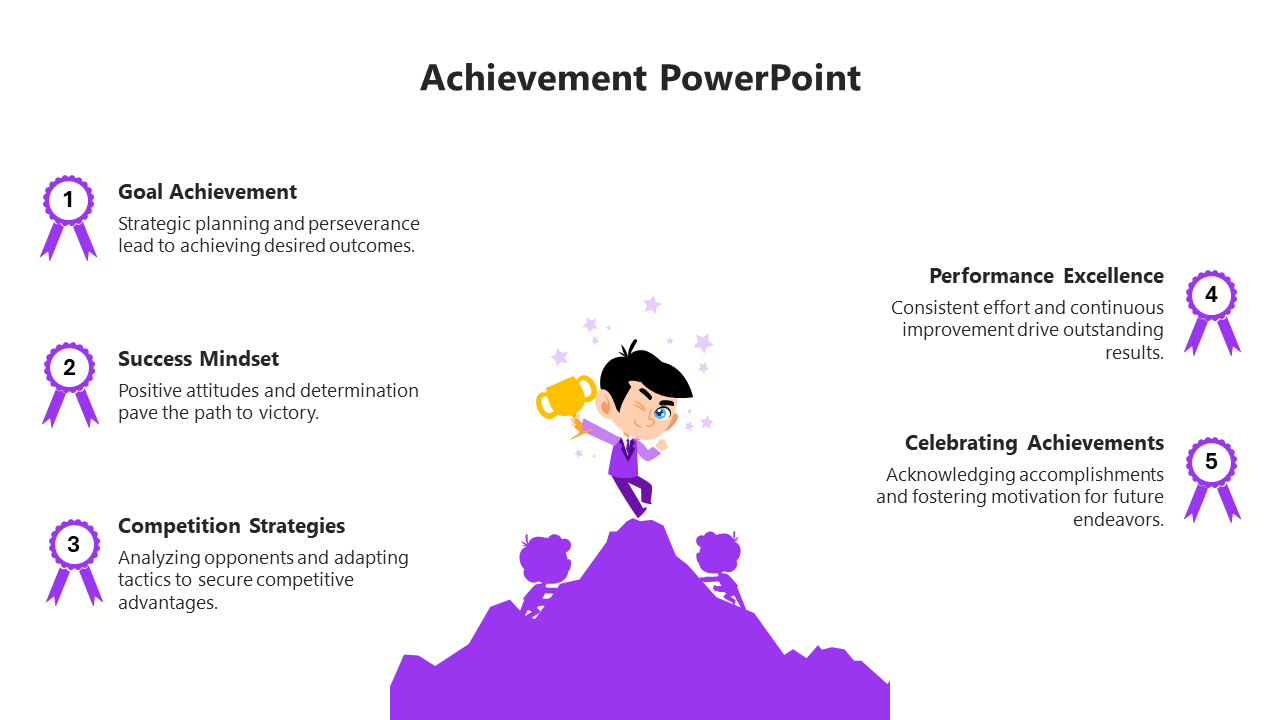 Slide showing a central figure celebrating success on a mountain with five numbered achievements in purple ribbons.