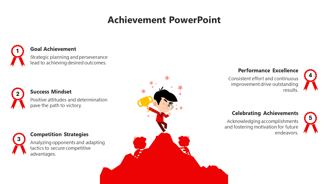 Affordable Business Achievement PowerPoint And Google Slides