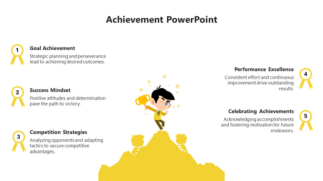 Slide showing a central figure celebrating success on a mountain with five numbered achievements in yellow ribbons.