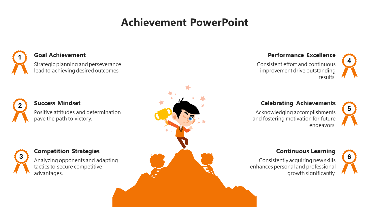 Illustration of a person holding a trophy at the top of a mountain, surrounded by achievement strategies with descriptions.