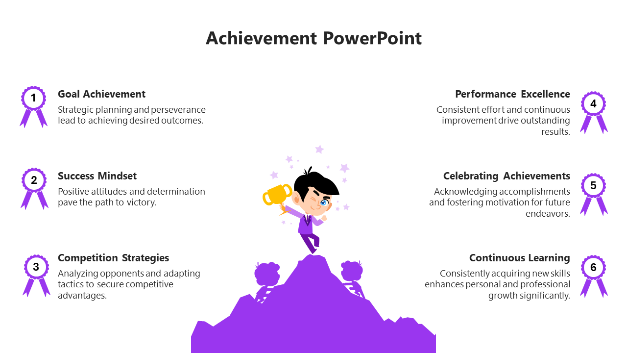 Achievement-themed infographic with a central figure holding a trophy and six surrounding sections labeled for key concepts.