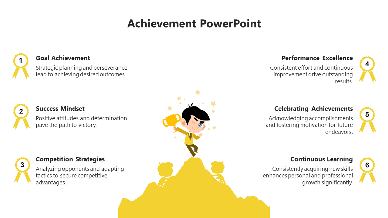 Alluring Business Achievement PowerPoint And Google Slides