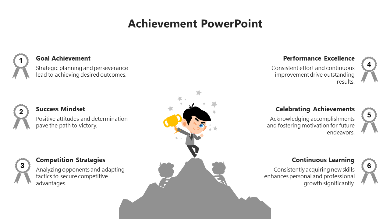 Achievement themed slide with key elements from goal achievement to continuous learning featuring a character with a trophy.