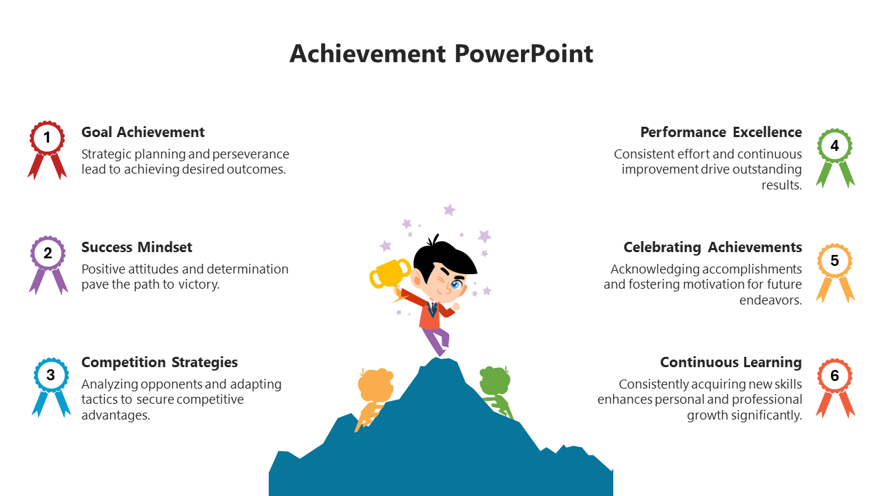 Attractive Business Achievement PowerPoint And Google Slides