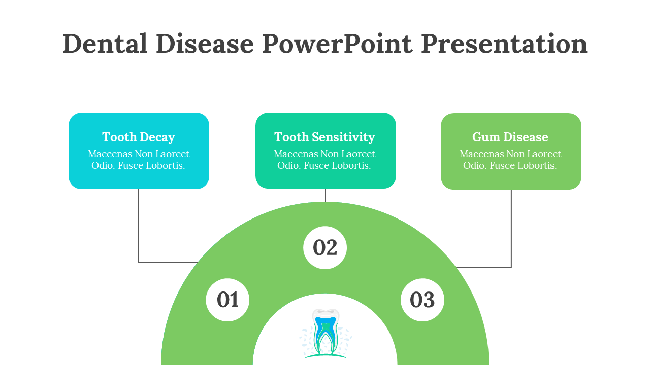 Slide depicting common dental diseases each with a corresponding description.