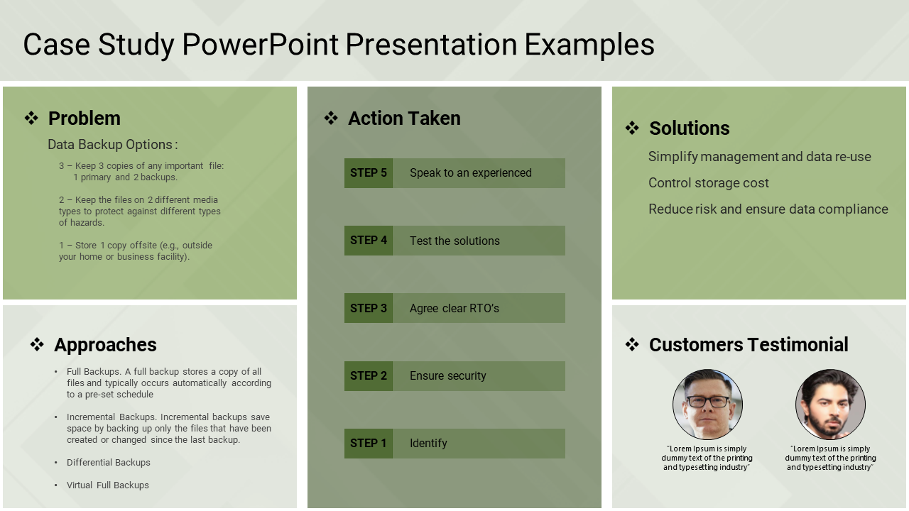 Concise Case Study PPT Presentation Examples & Google Slides