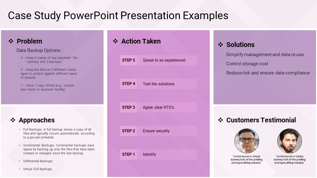 Case study slide outlining data backup options from problem, actions up to testimonials with images.