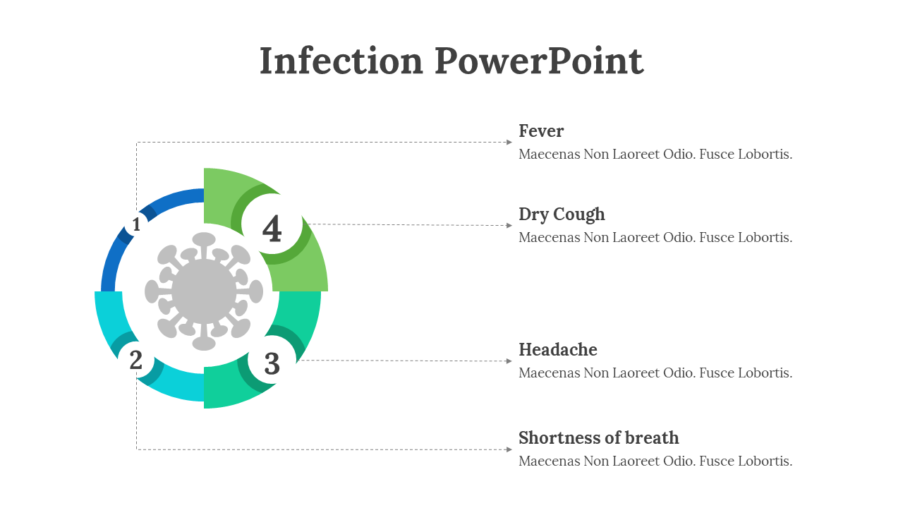 Infographic slide stages of infection with icons for fever, dry cough, headache, and shortness of breath surrounding a virus.