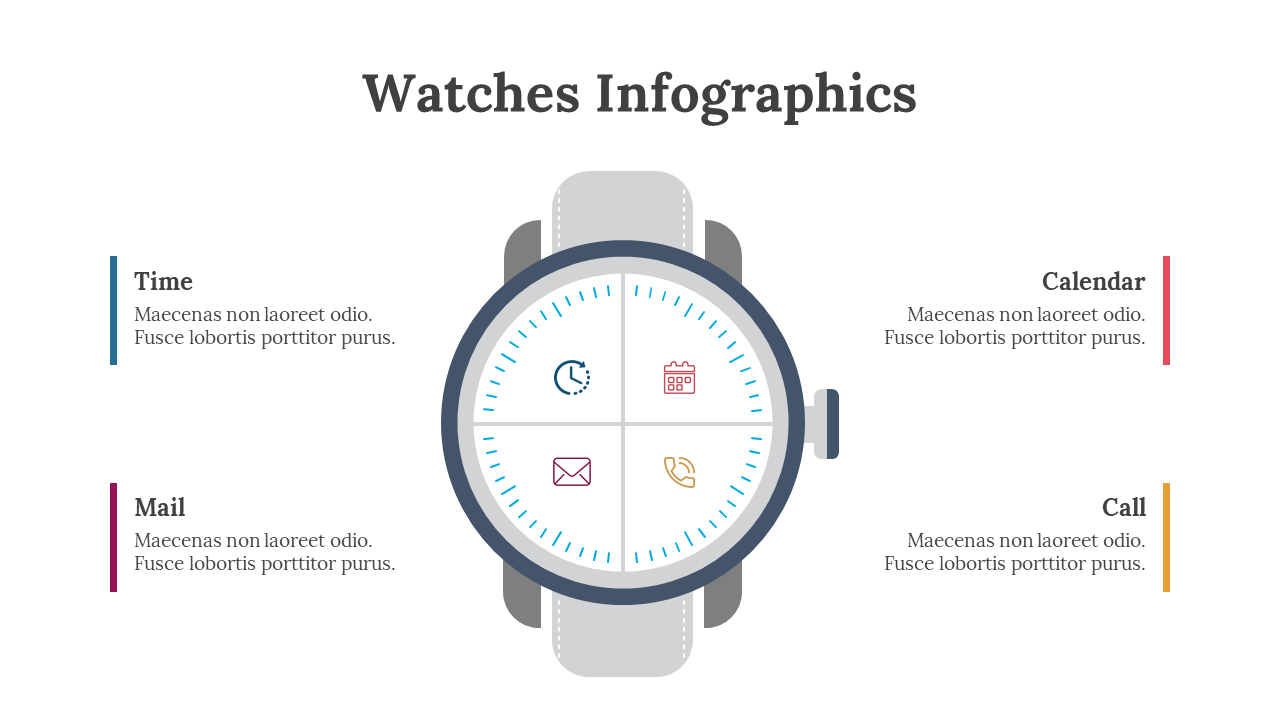 Smartwatch face divided into four sections with icons, surrounded by text sections on each side.