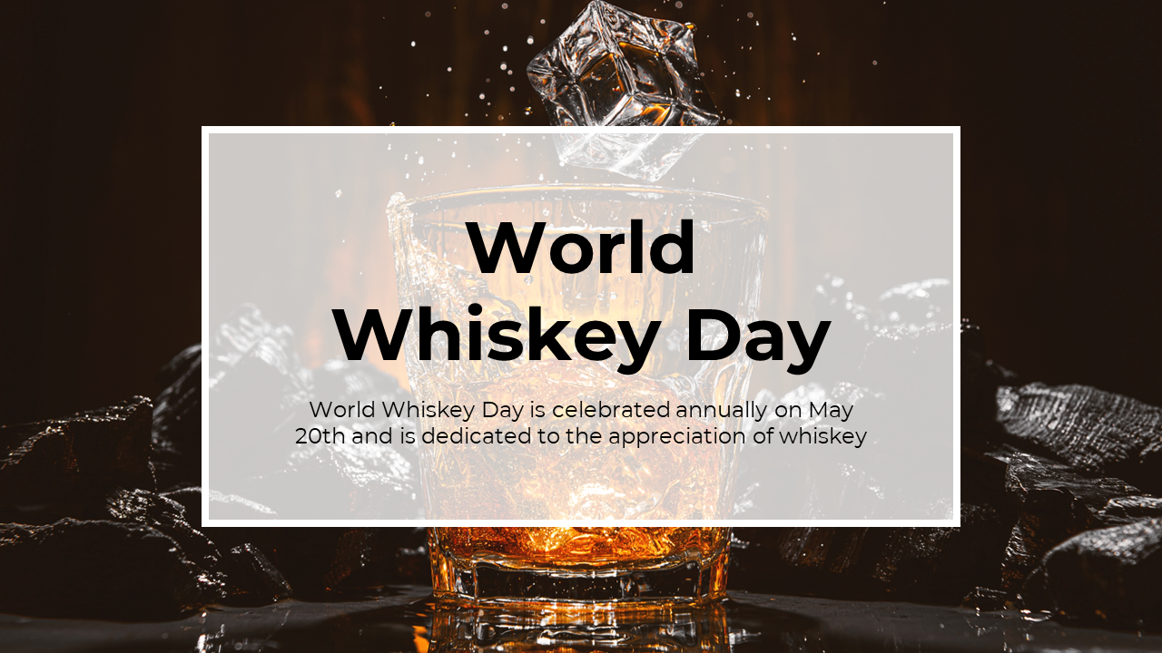 Glass of whiskey with ice cubes, overlaid with text about World whiskey day, celebrated annually on May 20th.