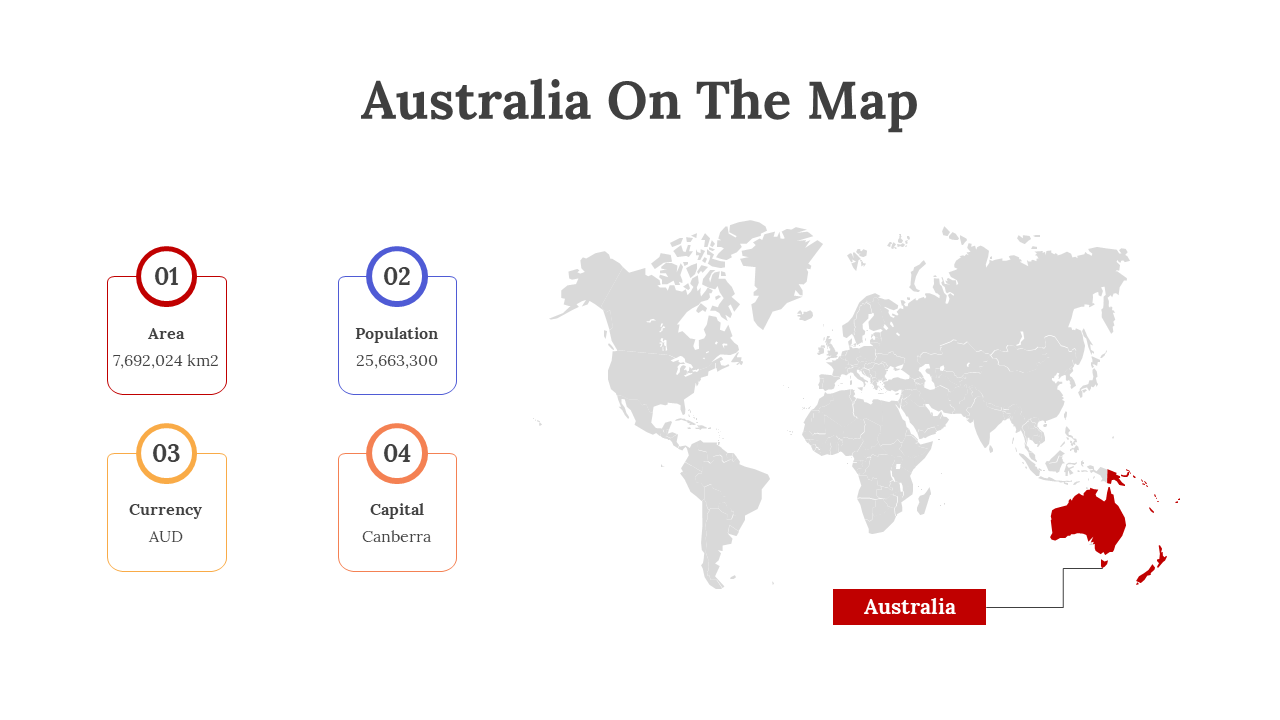 Gray world map with Australia highlighted in red, paired with four key country details in numbered boxes.