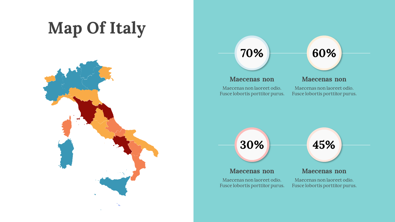 Slide featuring a colored map of Italy with regional divisions and four percentage indicators on the right side.