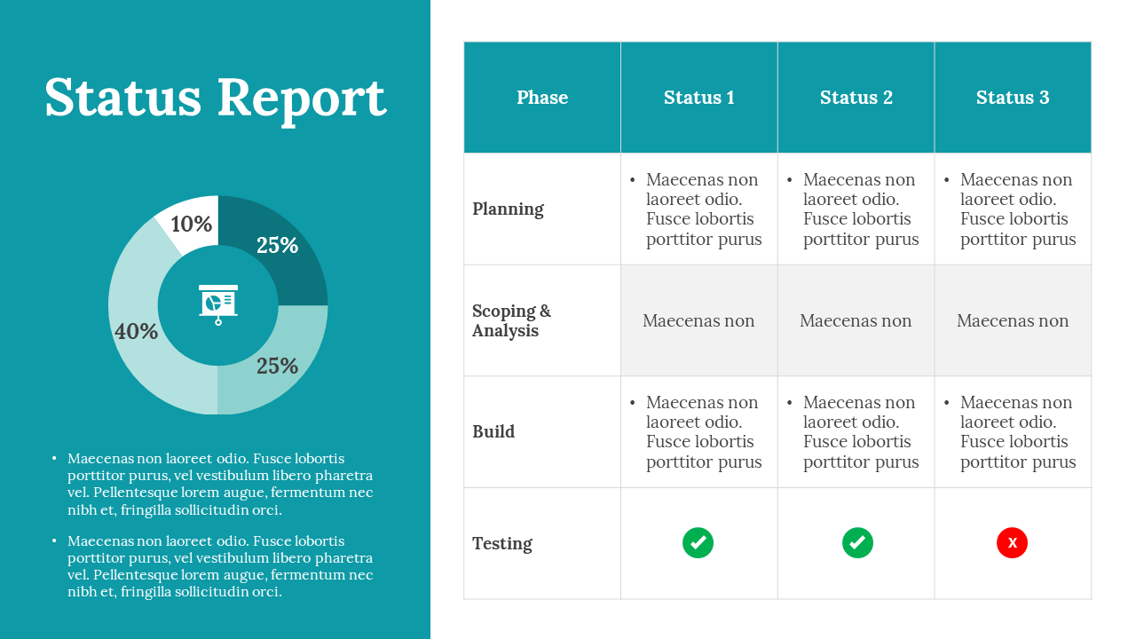 A teal status report slide with a donut chart showing percentages and a table on the right detailing project phases.