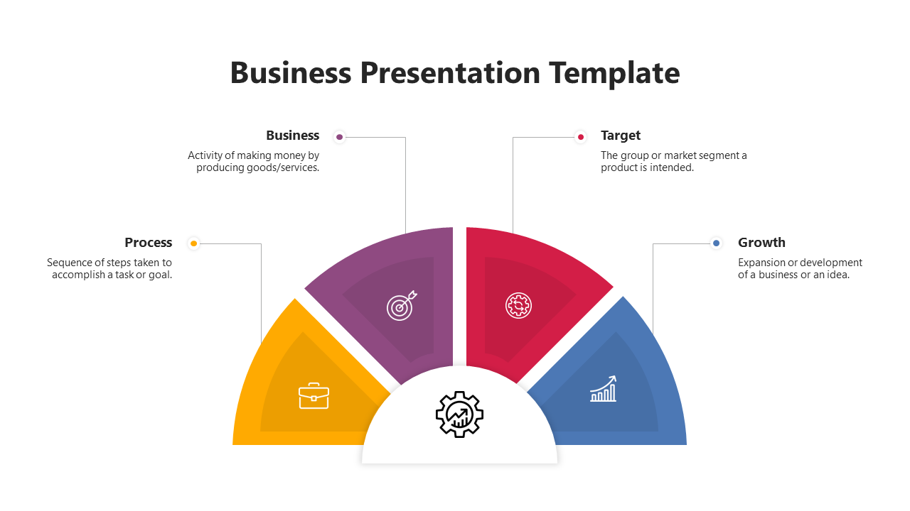 Segmented semi circle with four parts in yellow, purple, red, and blue, representing business categories with icons.