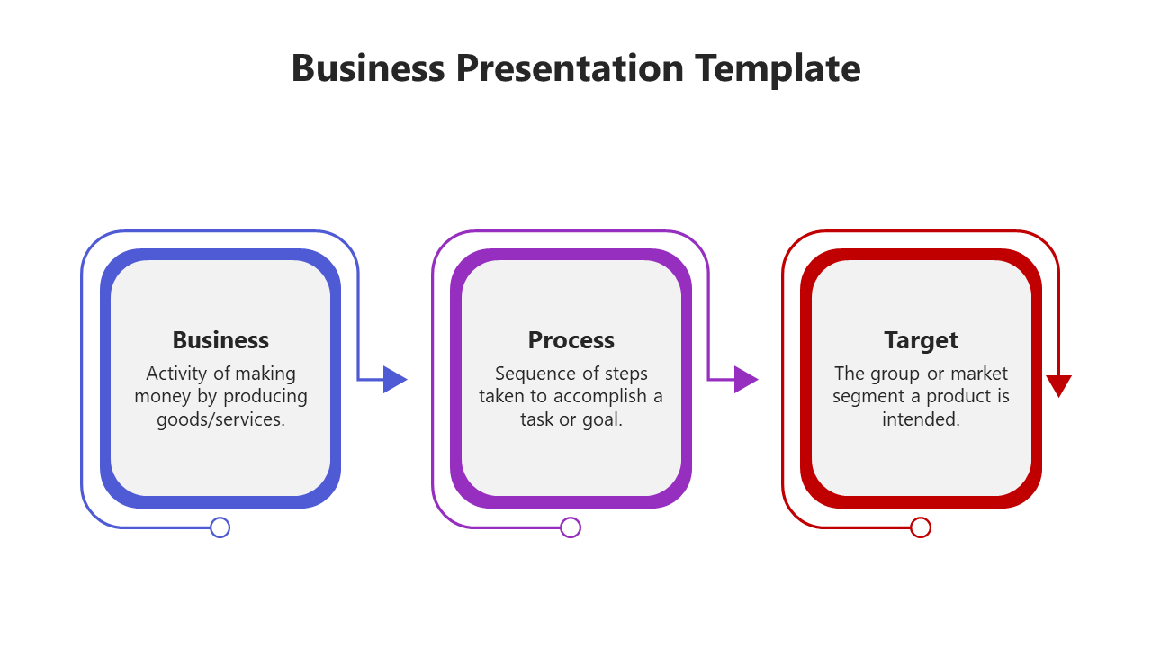 Modern Business PPT Presentation And Google Slides 