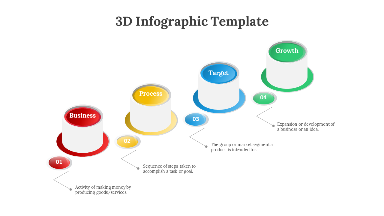 Four cylindrical 3D shapes in red, yellow, blue, and green, each labeled with number and a concept.