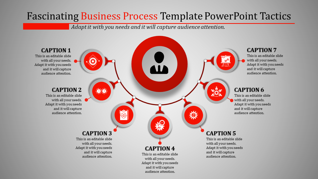 Business Process Template PPT for Streamlined Operations