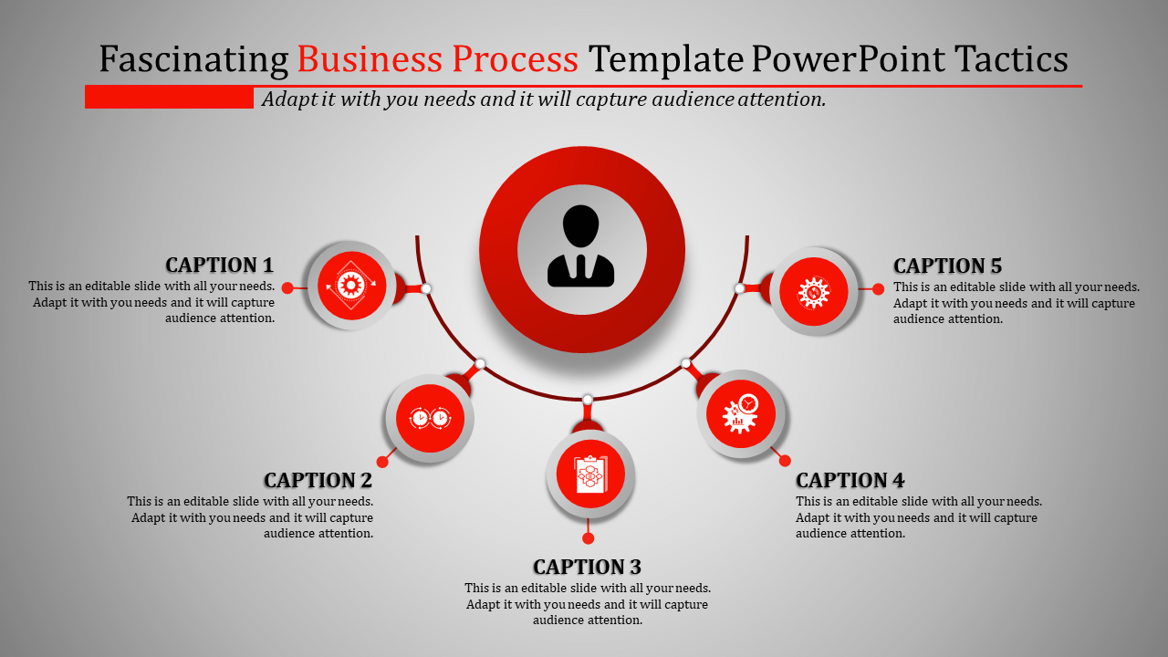 A red themed slide featuring five interconnected business processes, each with icons representing stages of the workflow.