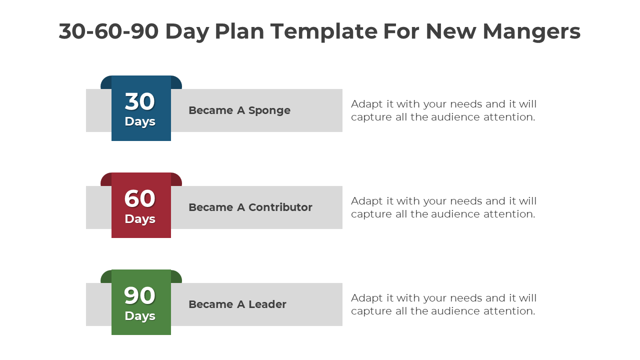 Best 30 60 90 Day Plan Presentation And Google Slides