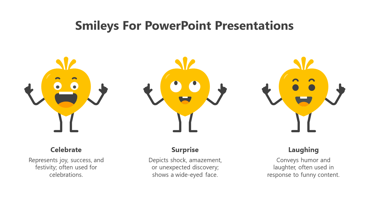 Set of animated smiley characters slide showing different emotions celebration, surprise, and laughter with captions.