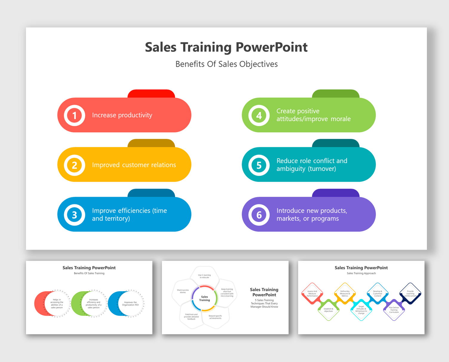 6.11.4 ppt project format a sales training presentation