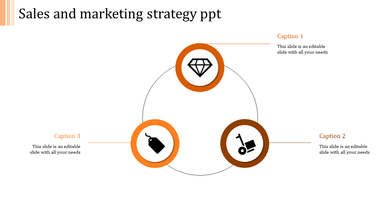 Sales and marketing strategy slide with three orange circular icons in a triangular flow, each connected to captions.