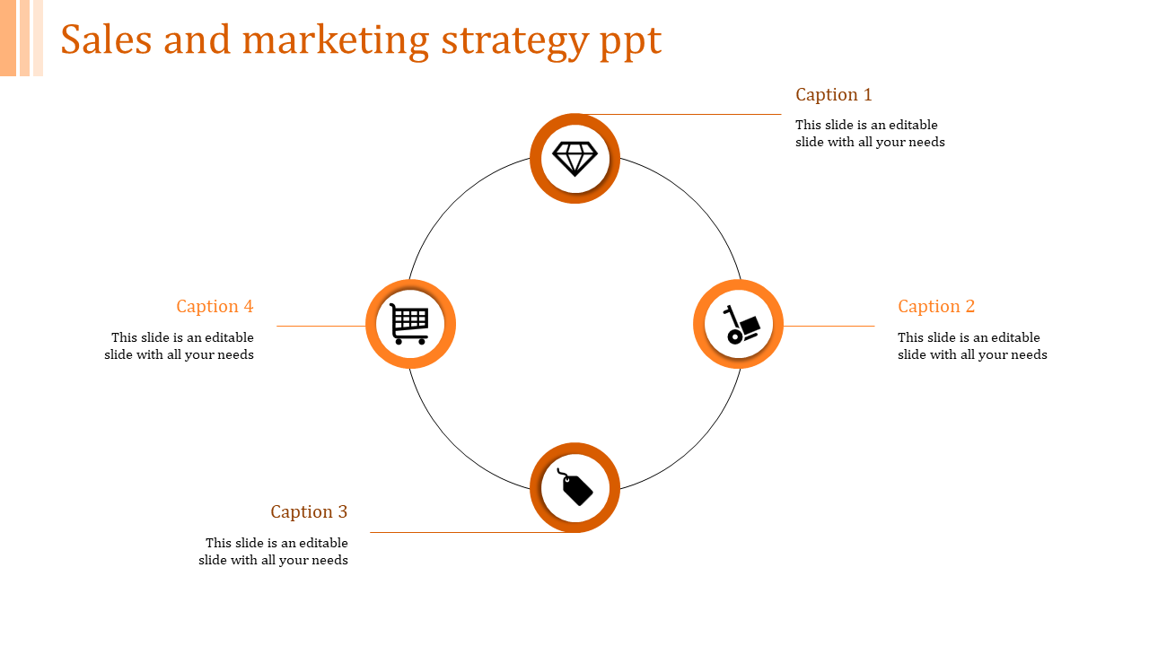 Sales And Marketing Strategy PPT Template and Google Slides