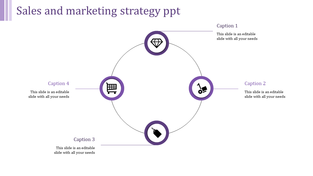 Editable Sales And Marketing Strategy PPT and Google Slides