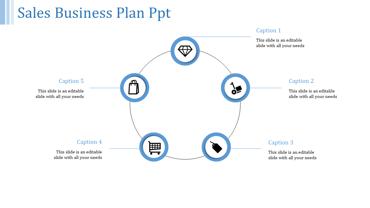 Revamped Sales Business Plan Presentation Template