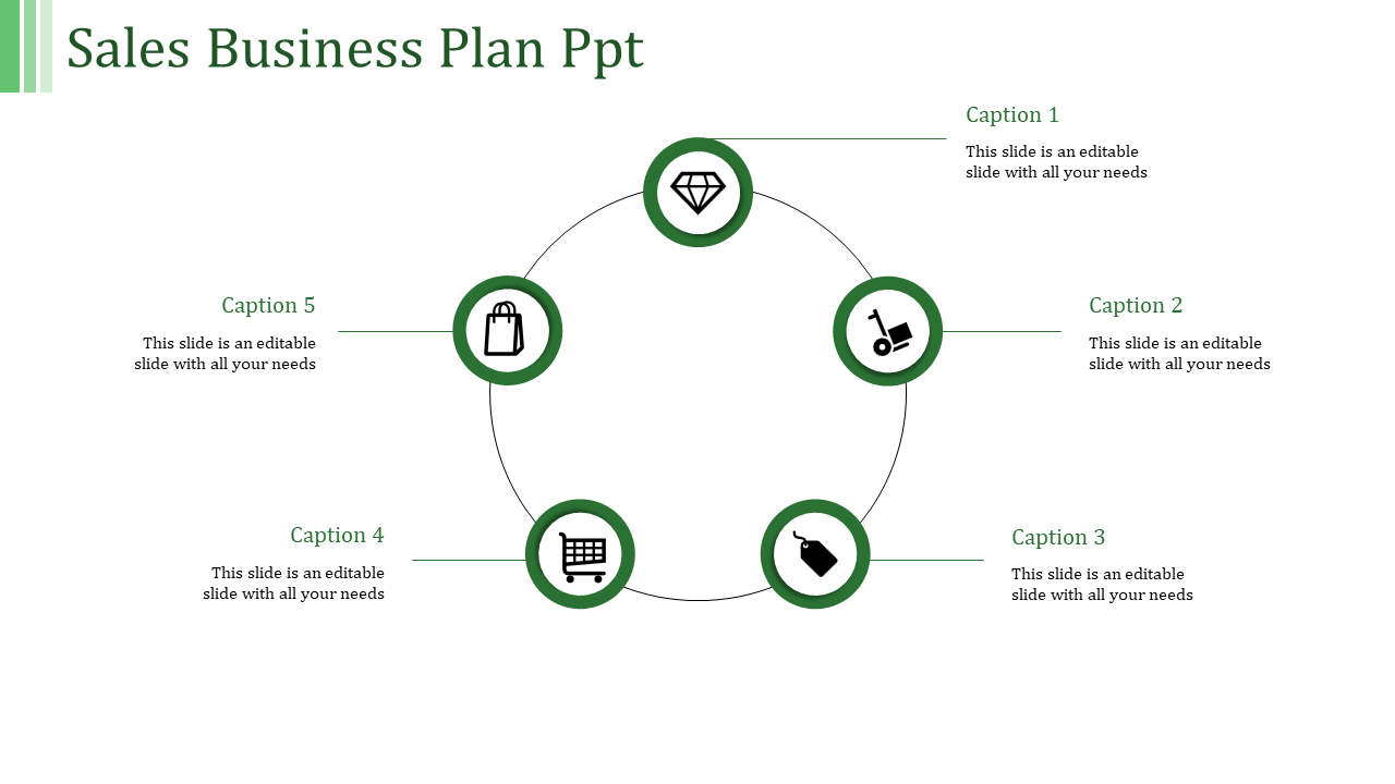 Circular diagram with green bordered icons connected in a loop, each linked to captions around it.