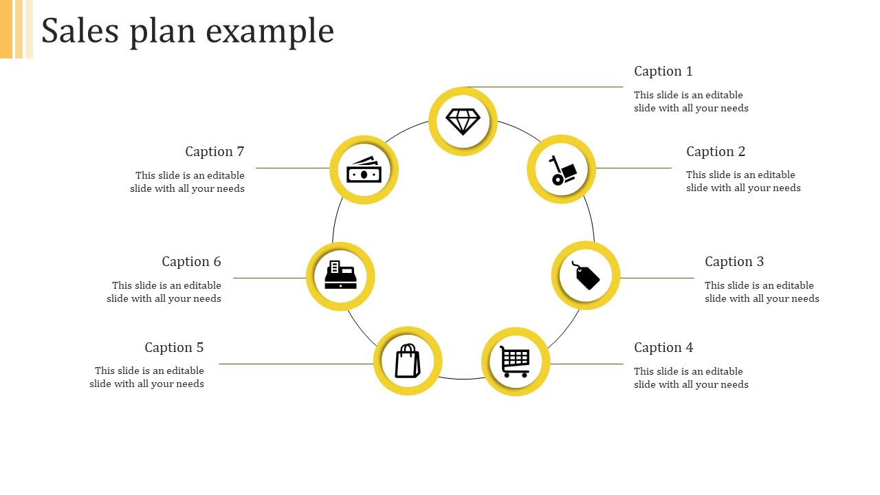 Circular diagram with seven yellow bordered icons representing different sales stages, each connected to captions.