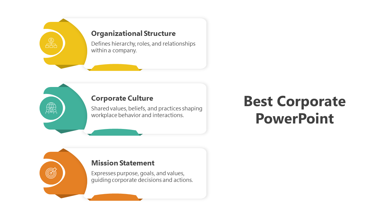 Best corporate PowerPoint template featuring three key concepts each with a colored icon and brief description.