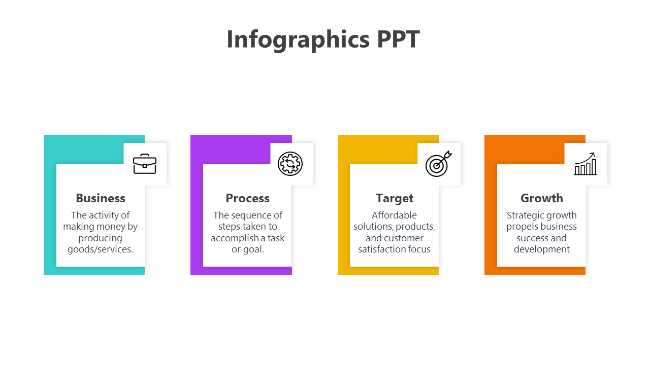 Colorful infographic slide with sections for business, process, target, and growth, each with an icon and description.