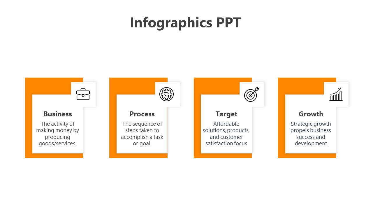 Four connected squares with orange accents, showing business terms like target, process, and growth with icons.