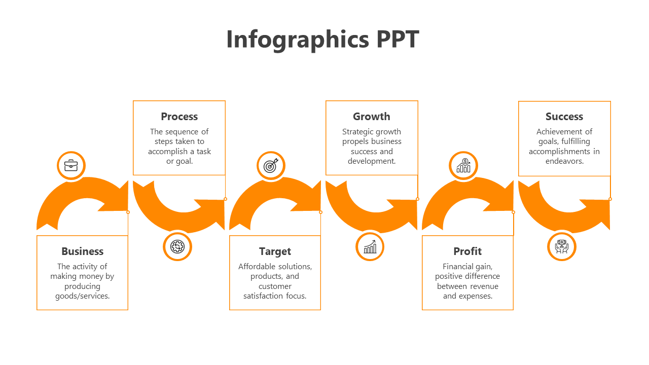 Infographic with six orange curved arrows and boxes, displaying business concepts like process, growth, and success.