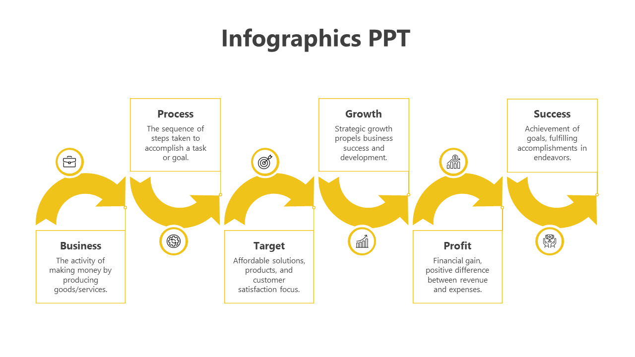 Arrow Infographics PPT And Google Slides With 6 Nodes