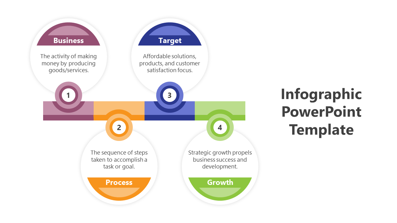 Easy To Access Infographic PowerPoint And Google Slides