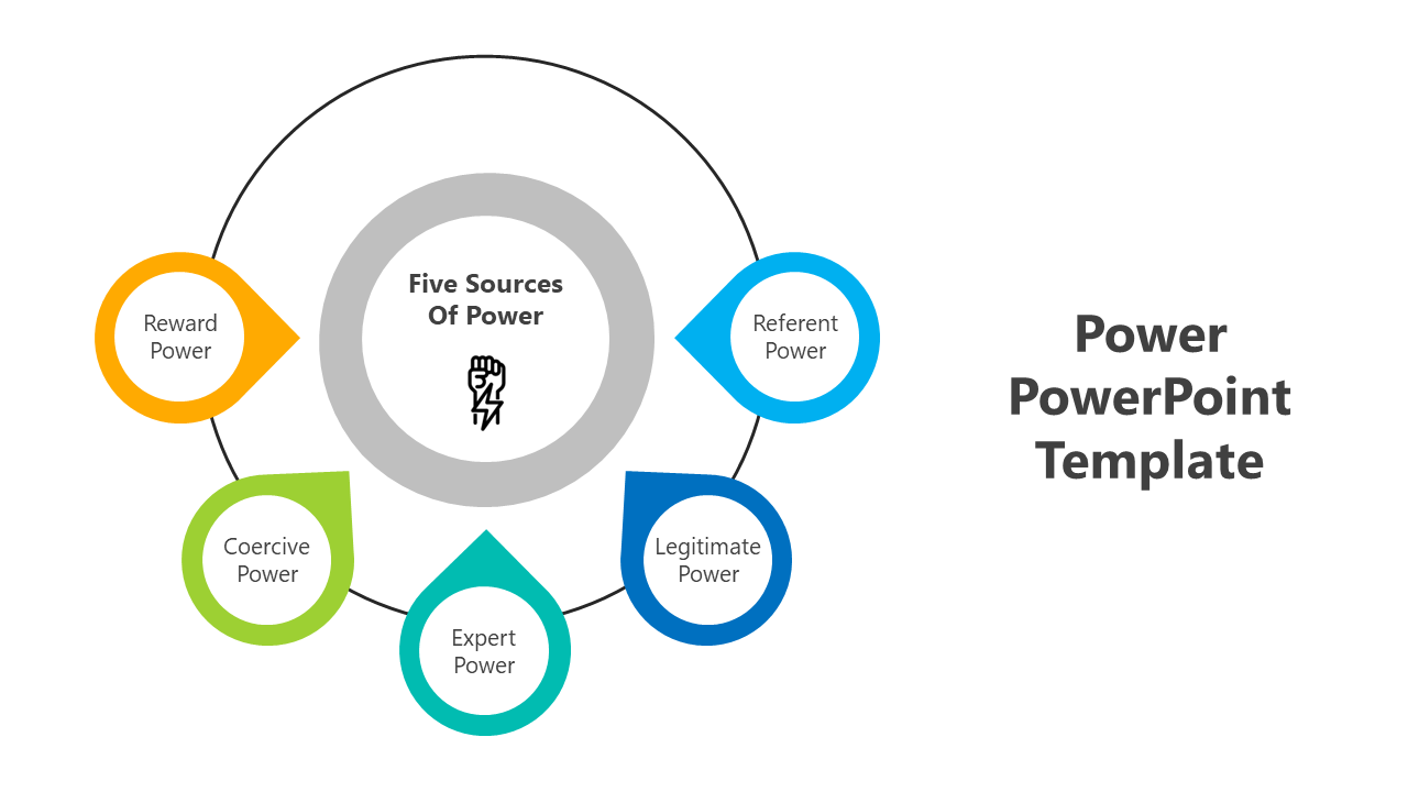 Easy To Usable Power PowerPoint And Google Slides Template