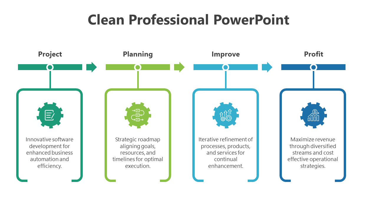 Clean professional slide featuring a four step process project, planning, improve, and profit with colored icons and text.