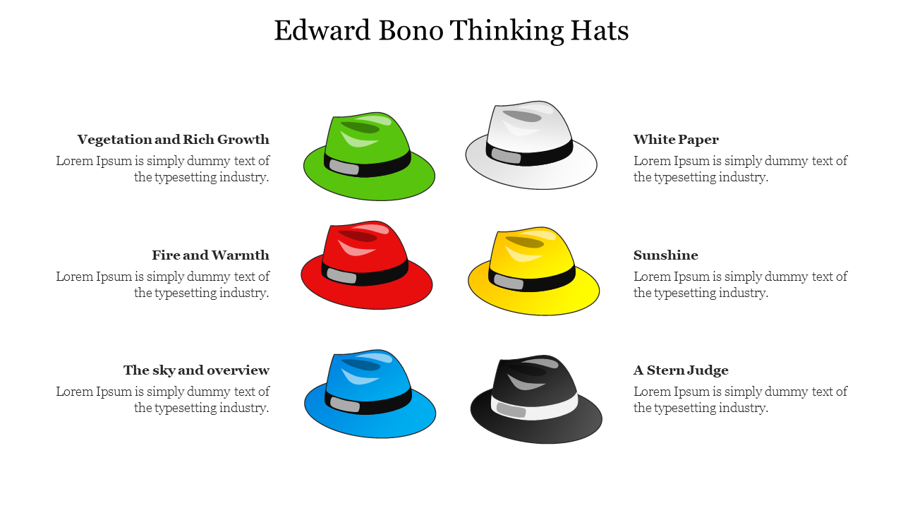 Illustration of six colored hats representing different thinking modes in Edward Bono's thinking hats concept.