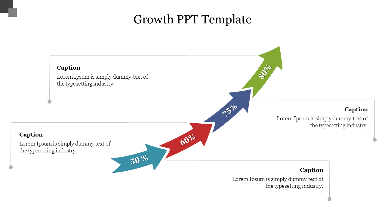 Slide featuring a growth template with arrows indicating progress percentages with captions.