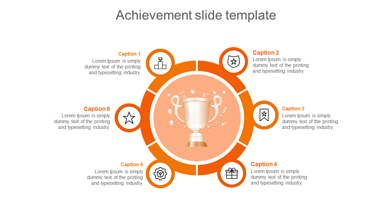 Six orange circles arranged in a circular layout, each containing an icon and a caption, with a trophy at the center.