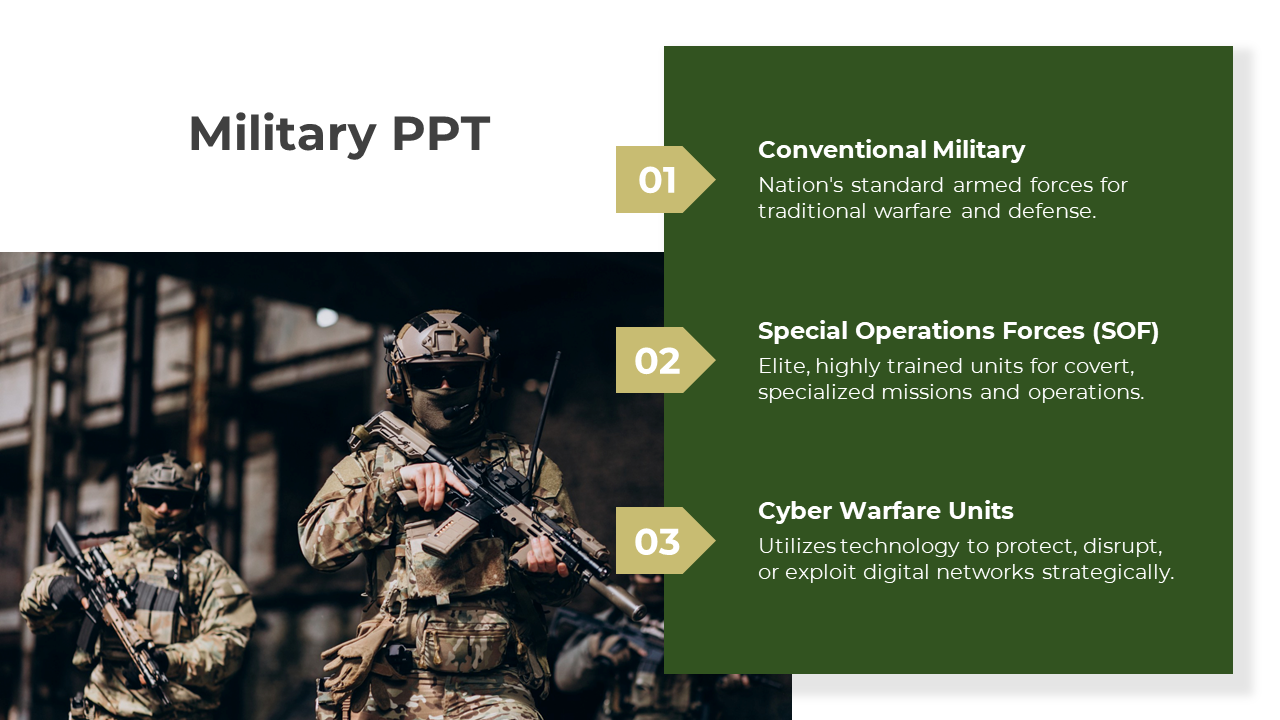 Green and white layout featuring soldiers with guns and text highlighting military roles in three numbered sections.